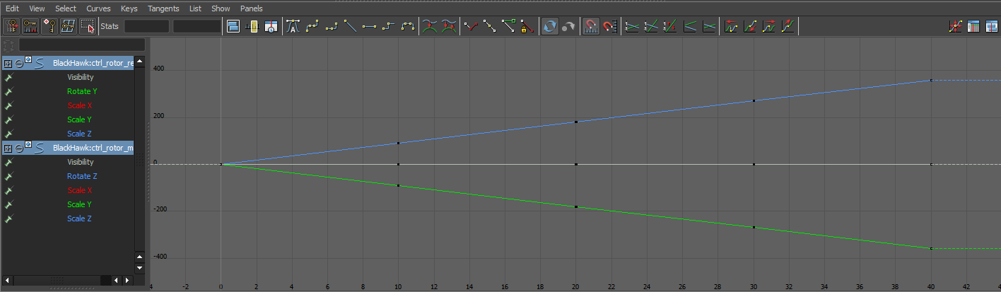 Technical Game Design: Animation Chronicles - Episode 7: First ...