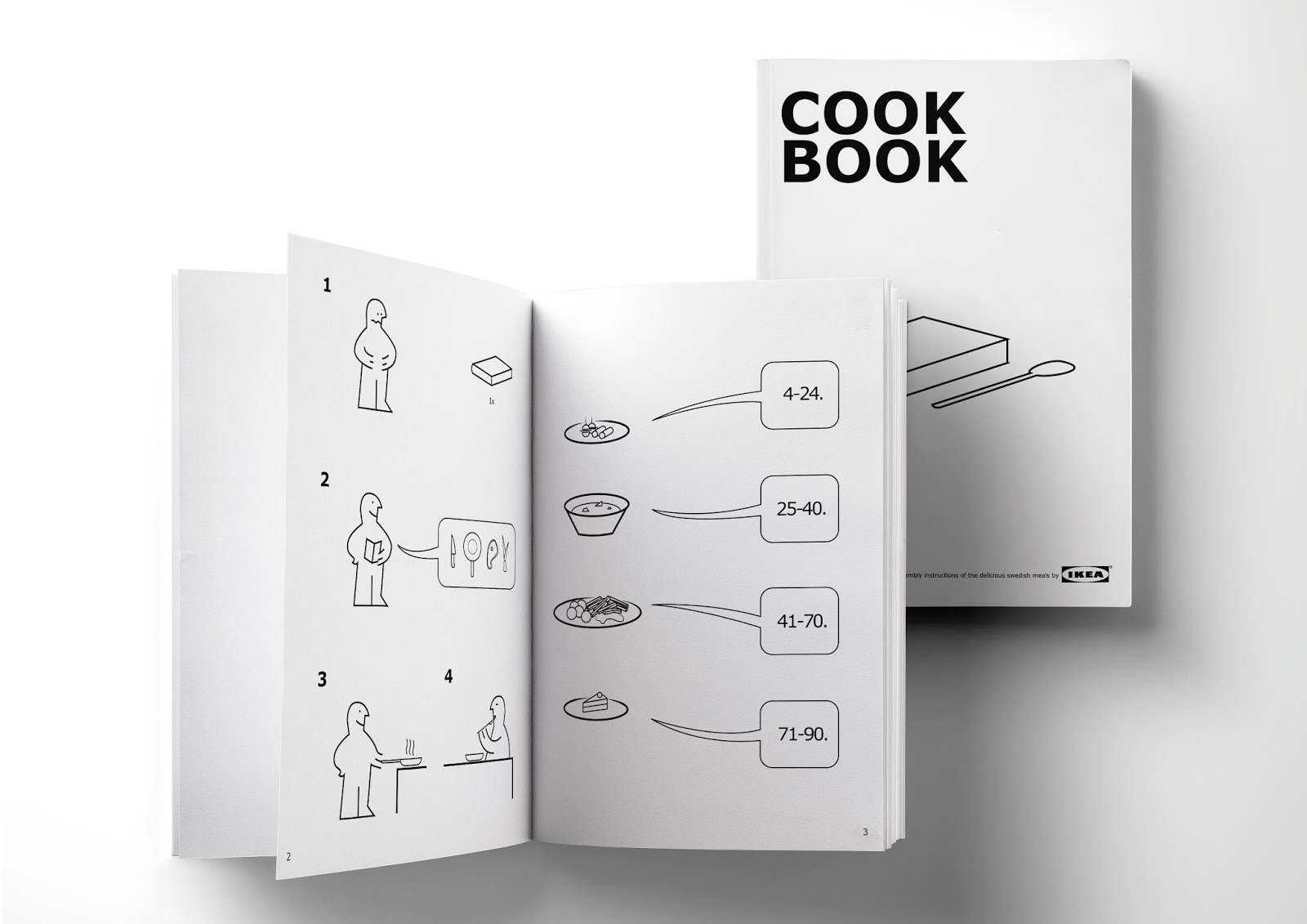 IKEA Cookbook Packaging Of The World