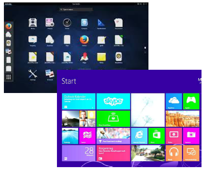 graphical user interface GUI الواجهة الرسومية - تعليم
