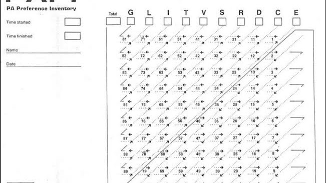 Kunci Jawaban Papi Kostick Ilmusosial Id
