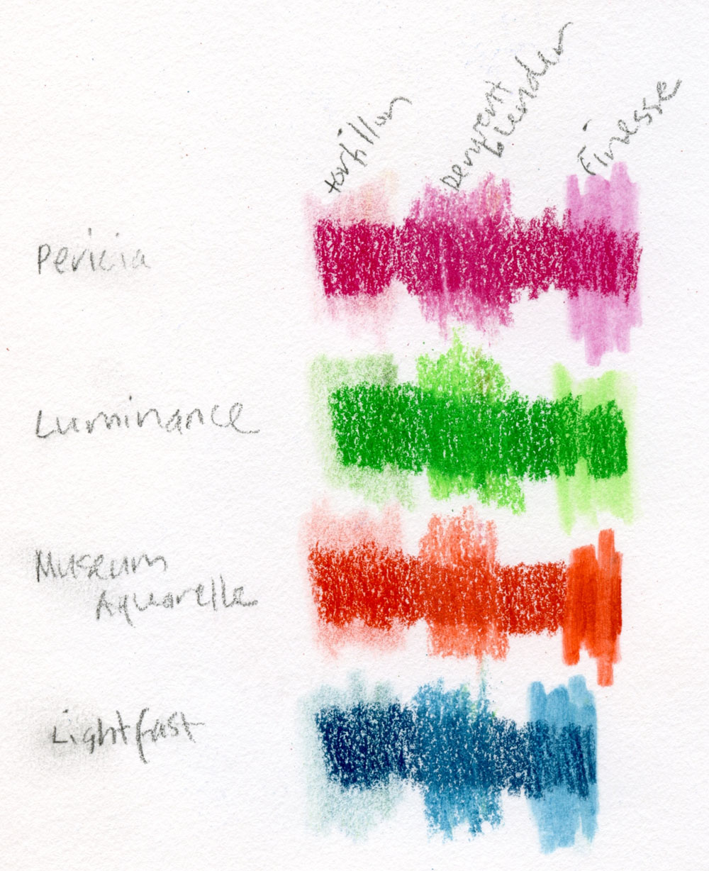 Fueled by Clouds & Coffee Colored Pencil Smudging Tests with Blenders