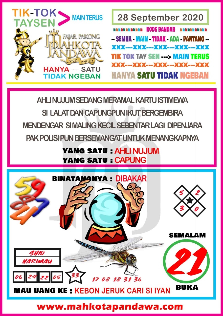 KODE SYAIR HONGKONG SENIN 28 SEPTEMBER 2020 DETIKANGKA