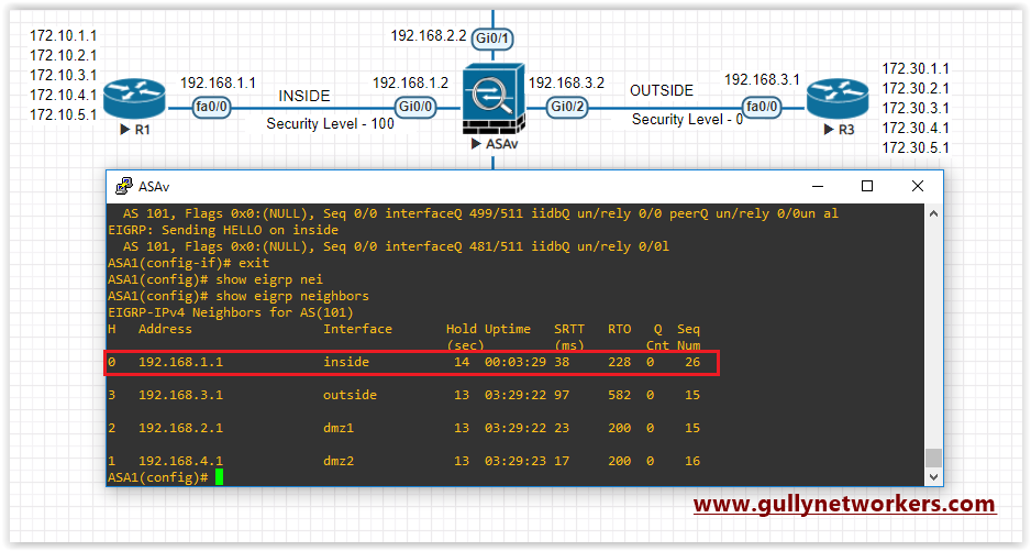 HackingDNA EIGRP AUTHENTICATION between Cisco Router and ASA Firewall
