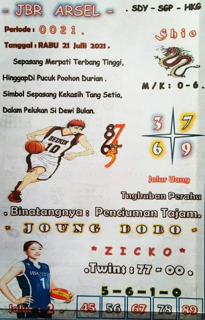 Prediksi Syair Hongkong 21 Juli 2021 Syair Hk Pangkalantoto
