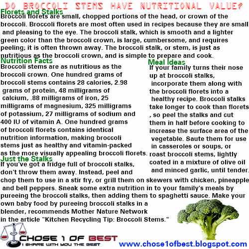 Chose1ofBest Broccoli nutrition The Truth about broccoli nutrition