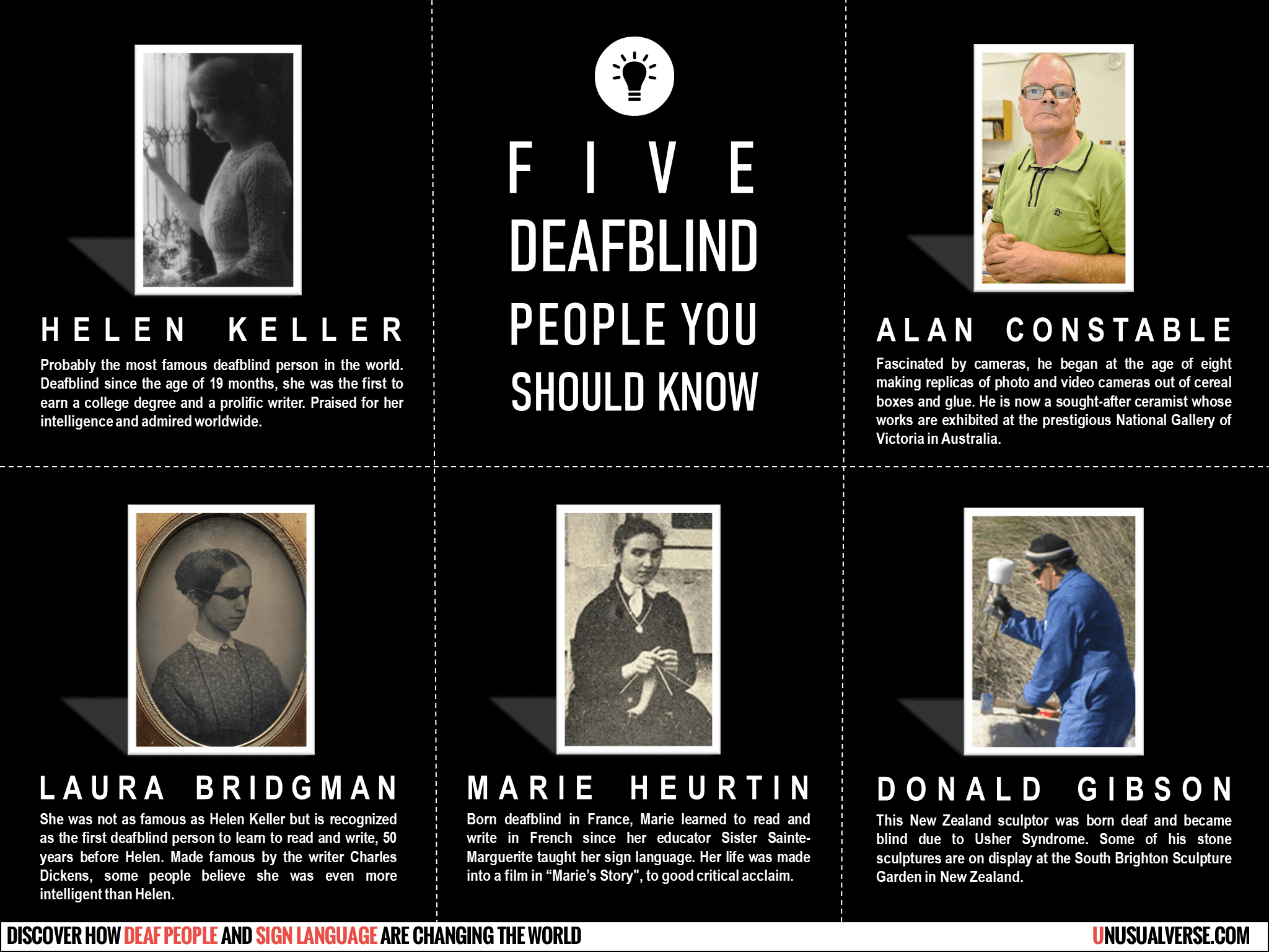 Infographic Five Deafblind People You Should Know