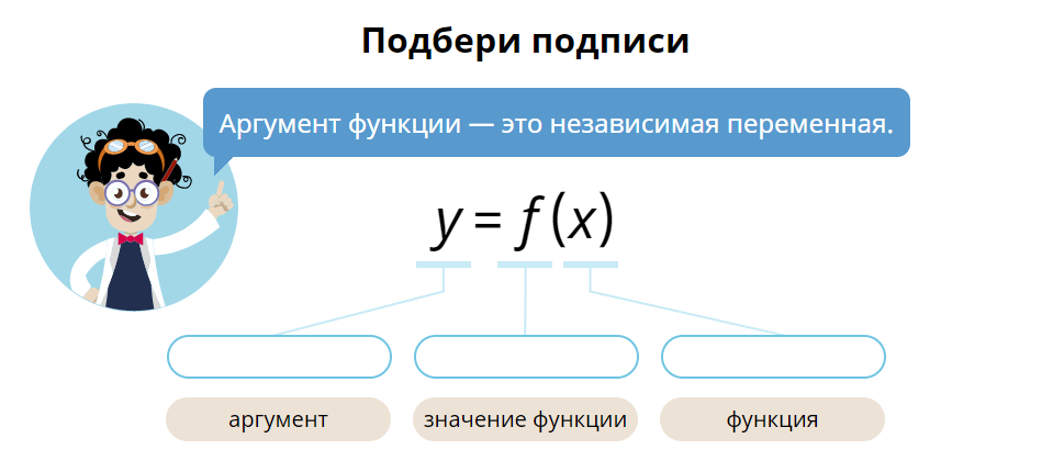 Распоряжение правительство с электронной подписью кэп. Усиленная квалифицированная электронная подпись пример. Схема проверки эцп. 5. Функции подписи.