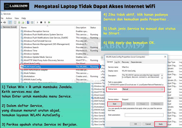 Mengatasi Laptop Tidak Dapat Akses Internet Wifi Reset WLAN AutoConfig