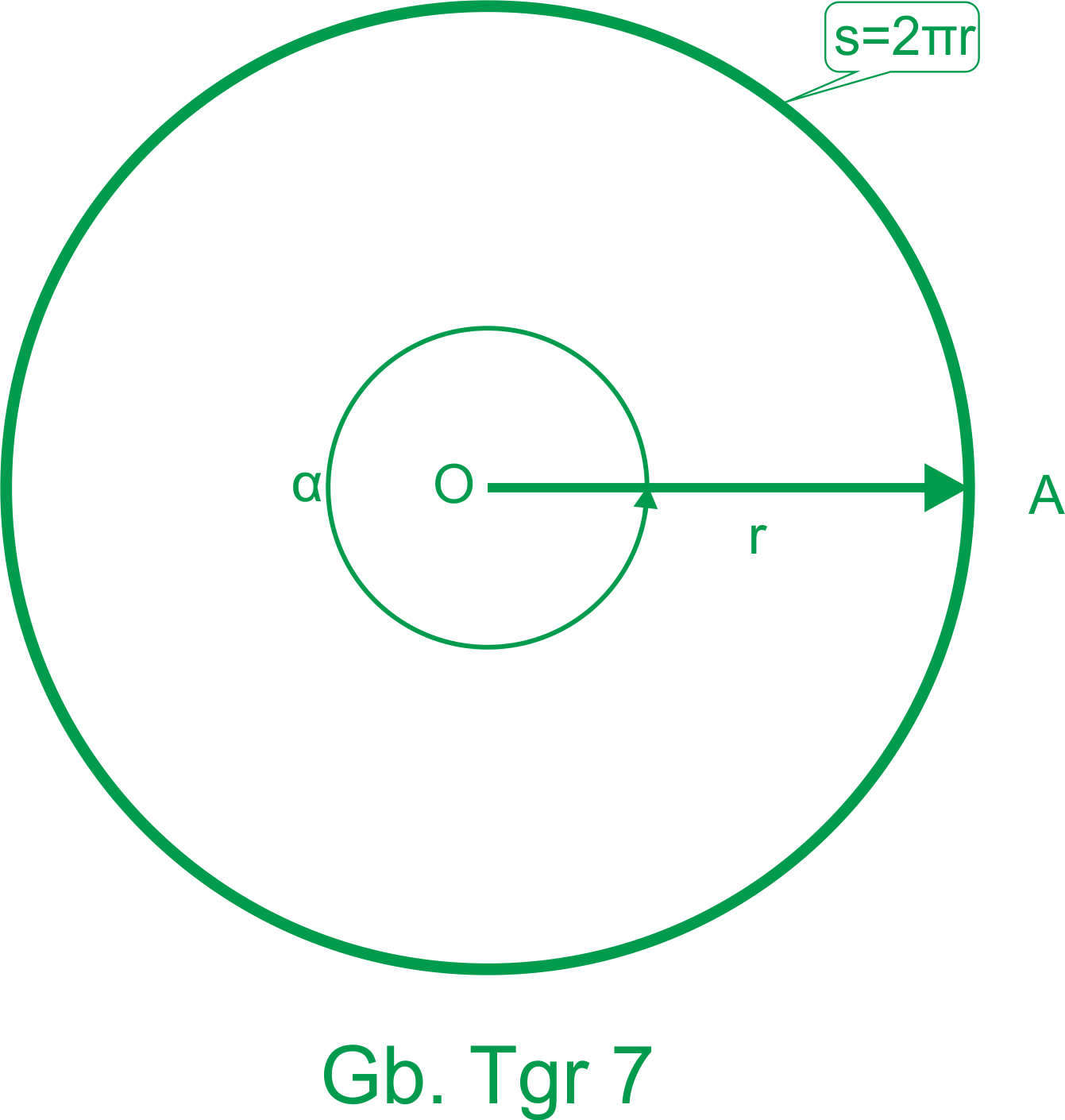 TRIGONOMETRI : SUDUT, DERAJAT, RADIAN (MATEMATIKA KELAS 10) - Digama