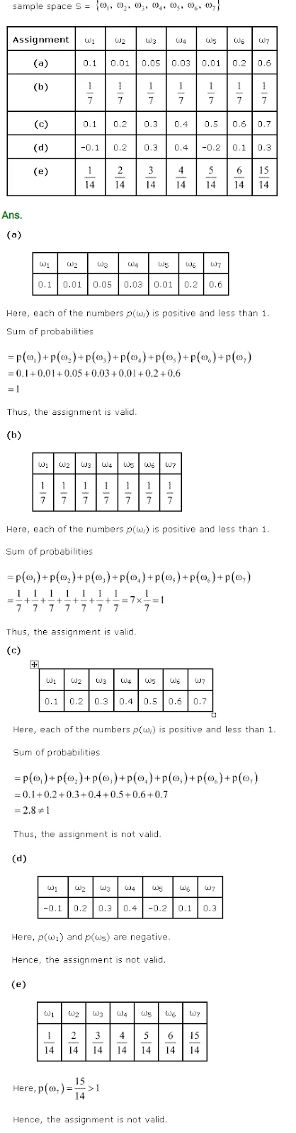 NCERT Solutions for Class 11 Maths Chapter 16 Probability