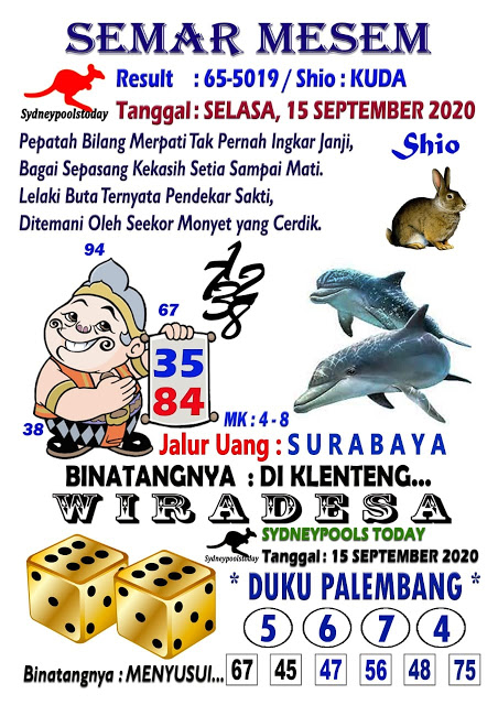 Prediksi Syair Sydney 15 September 2020 Togel Sdy Pangkalantoto