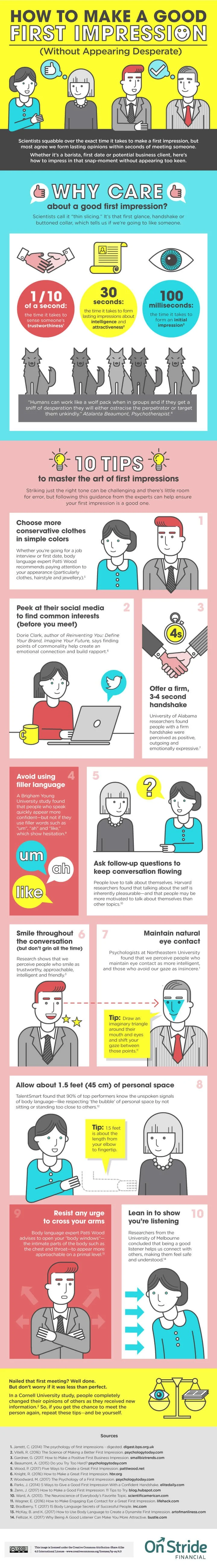 infographic - How to Make a Good First Impression (Without Appearing Desperate)