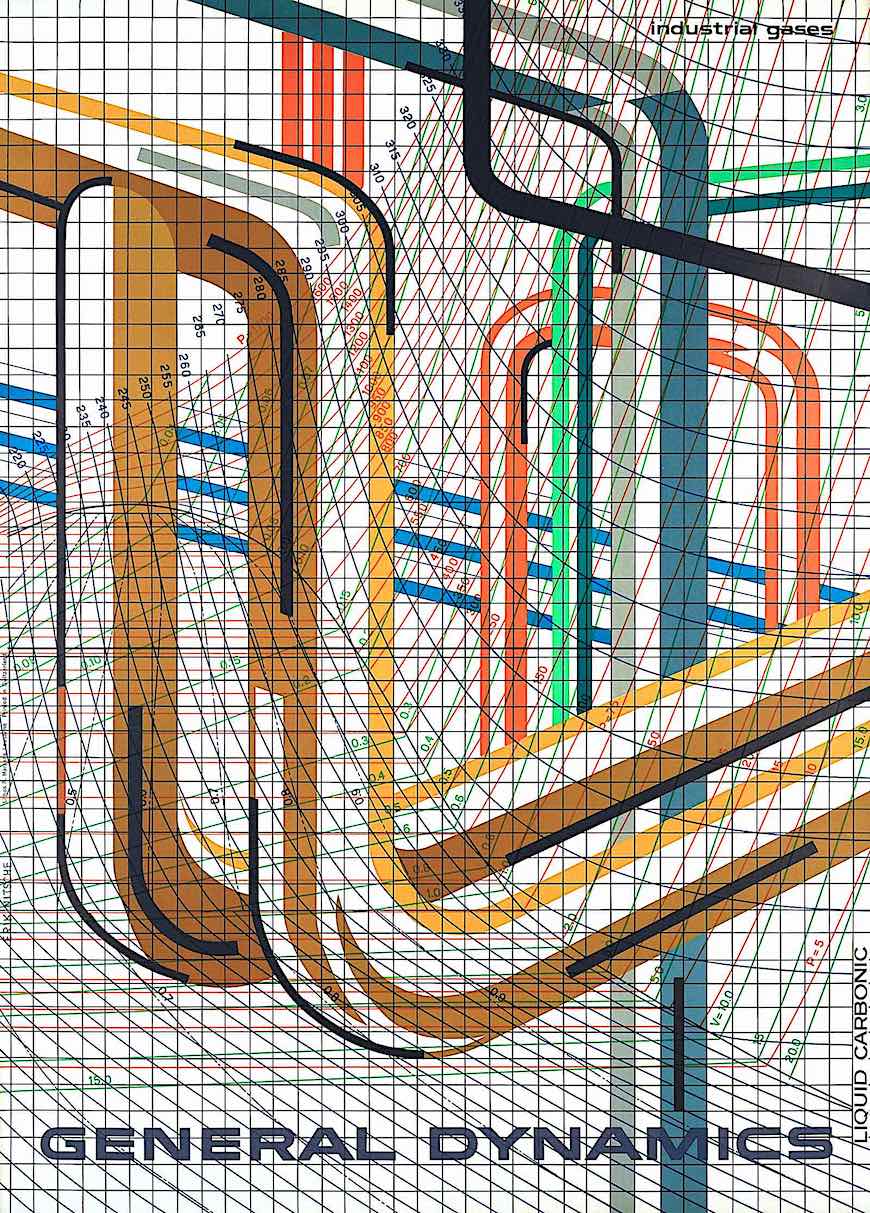 Erik Nitsche 1960 Erik Nitsche 1960 "General Dynamics" illustration