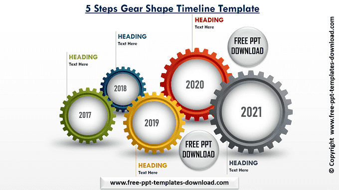 5 Steps Gear Shape Timeline Template Download