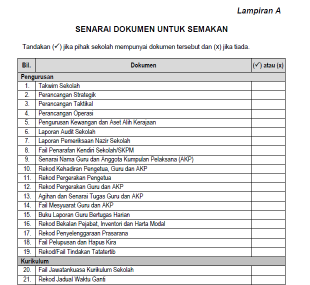 Senarai Semak Dokumen Pemantauan Nazir Free Download Pdf Mykssr Com