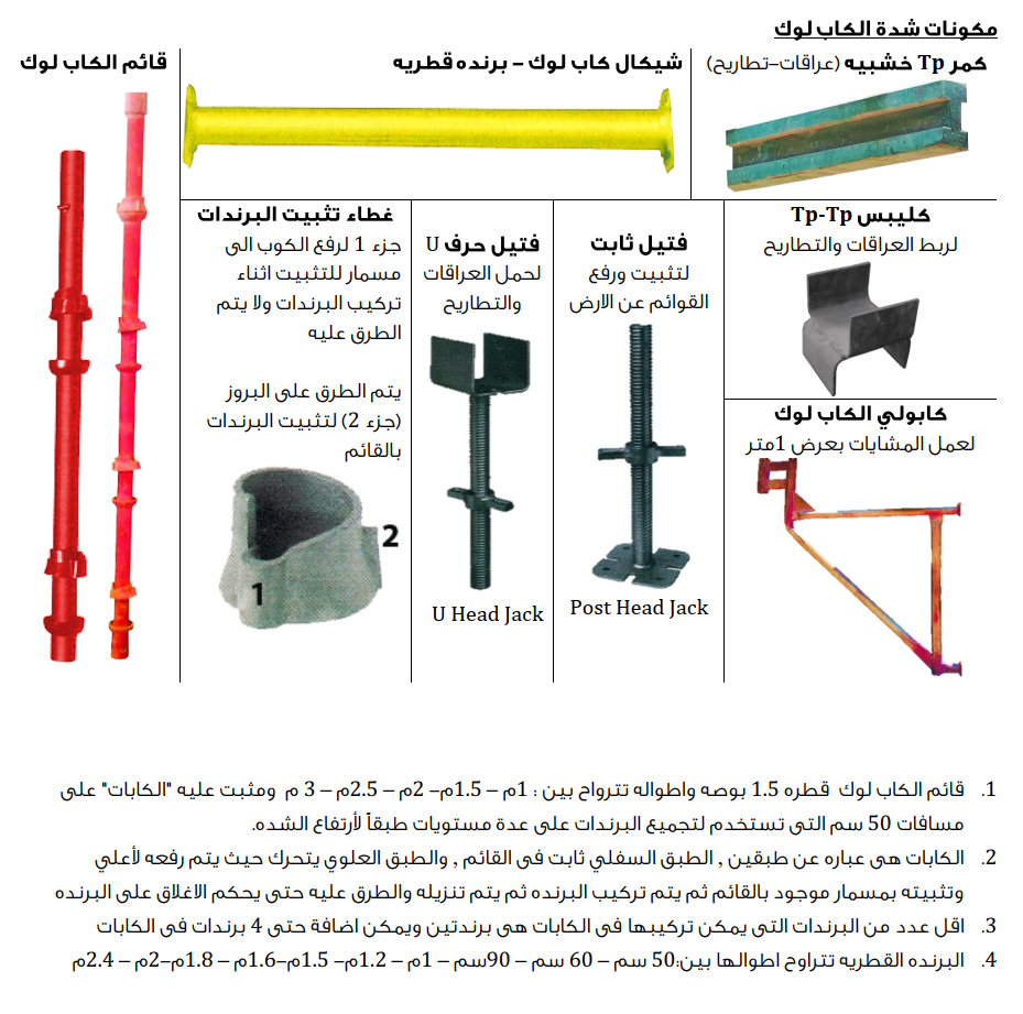 أصبحت الشدات المعدنية أكثر إنتشارا من Fantastic Engineers Facebook