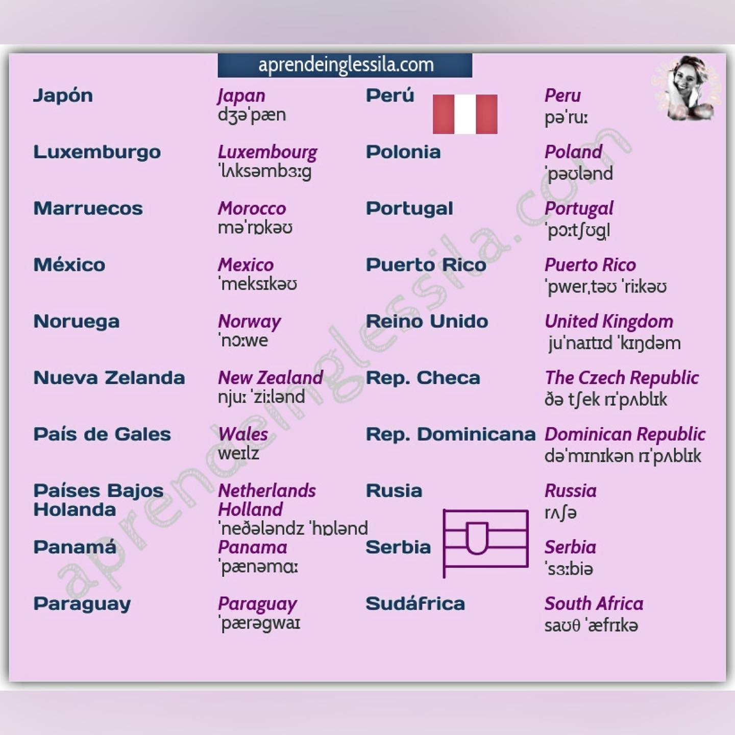 IDIOMASCAMBRIDGE San Francisco de Asís PAÍSES EN INGLÉS