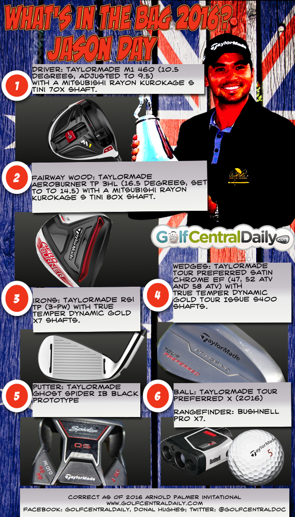What's In The Bag 2016 Jason Day. WITB Infographic GolfCentralDaily