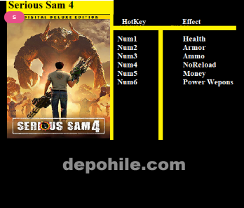 Serious Sam 4 Trainer Para, Can +6 Trainer Hilesi İndir 2020
