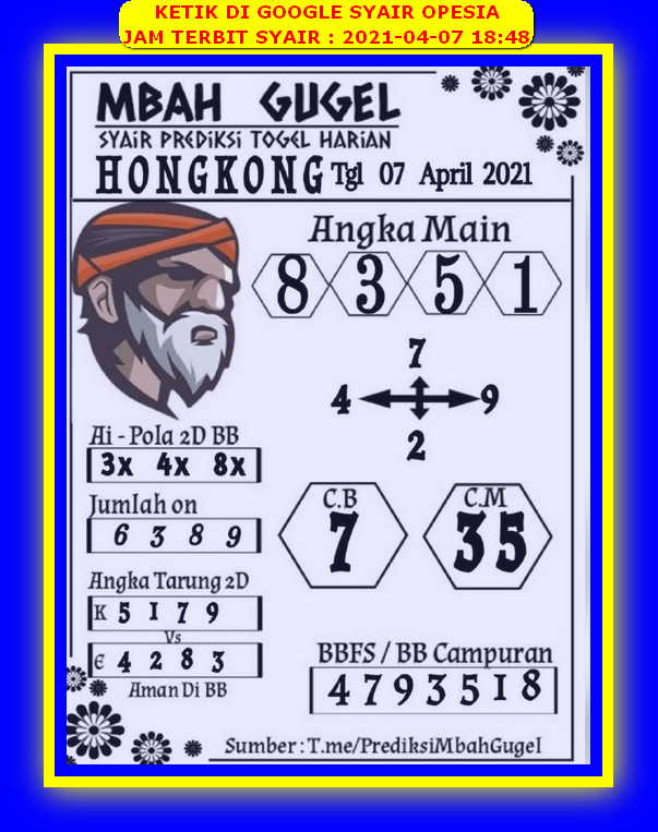 Syair Hk Hari Ini Rabu 7 April 2021 Opesia Official