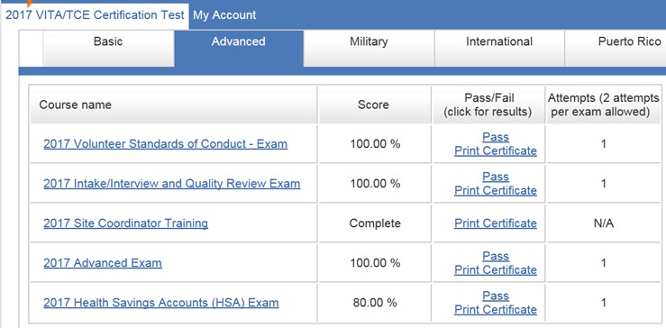 online advertising make some extra money if laid off or retired irs form 6744