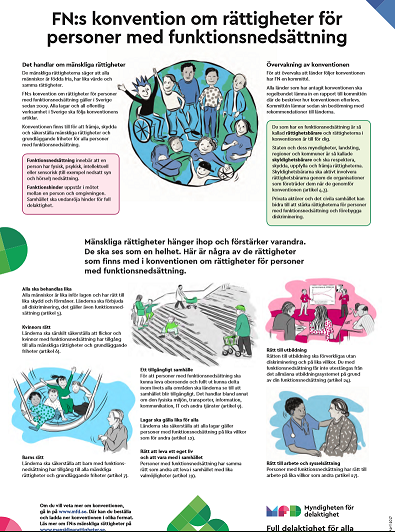 Gott snAKK Affisch som beskriver FNs konvention om rättigheter för
