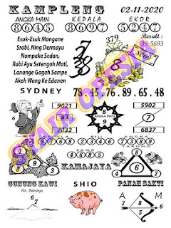Syair Sidney Hari Ini Terbaru Jitu Senin 02 11 2020 Prediksi Hk Sgp Sidney Jitu Situs Togel Poker Penipu