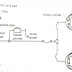 What is Hydraulic Braking System