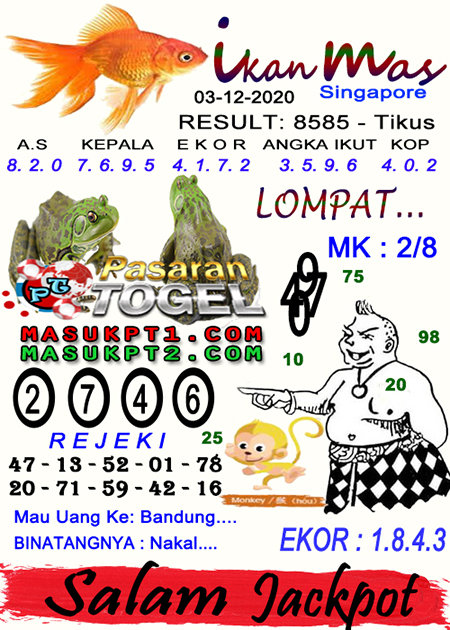 Prediksi Togel Singapura Kamis 03 Desember 2020 Prediksitogel Jp