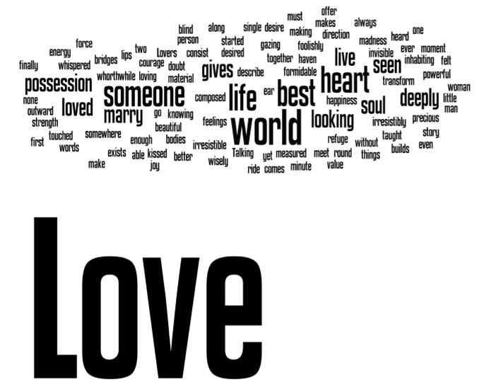 Wordle слова. Wordle слово дня. Слова из Wordle. Ответы Wordle. This love words