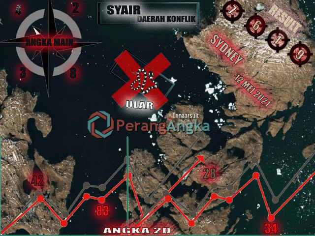 PREDIKSI SYDNEY COJEEL