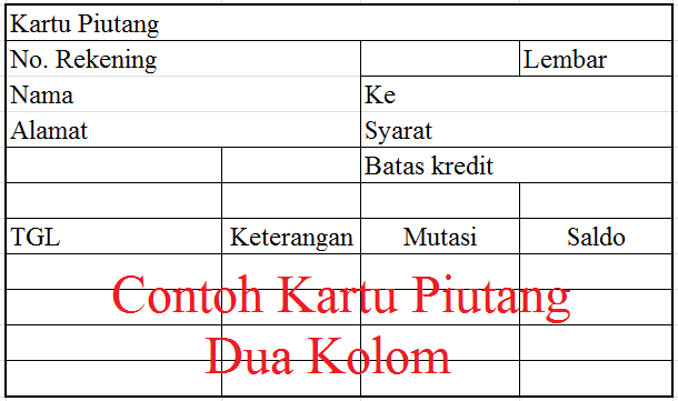 Mengelola Kartu Piutang Ilmu Akuntansiku