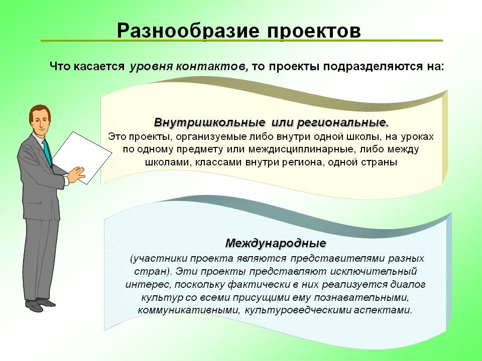 Метод проектов применяется в рамках