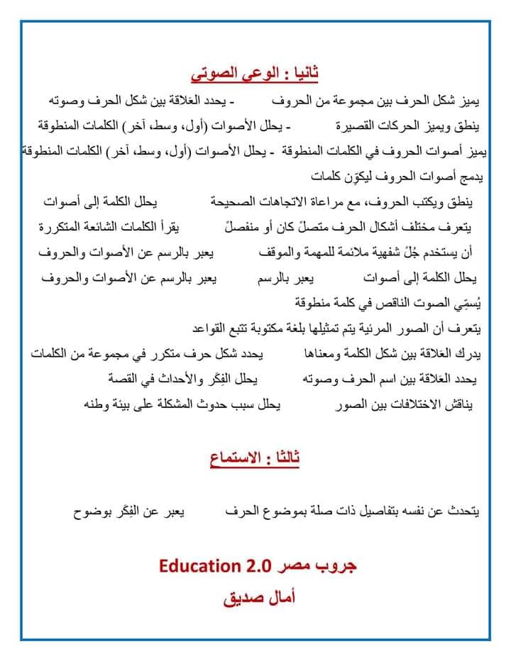 أهداف وخطة توزيع وفترات منهج اللغة العربية للصف الاول الابتدائي 2022 2