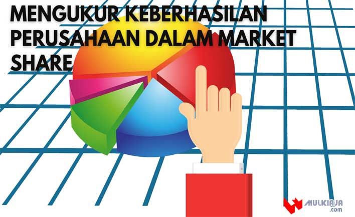 market share dalam business plan