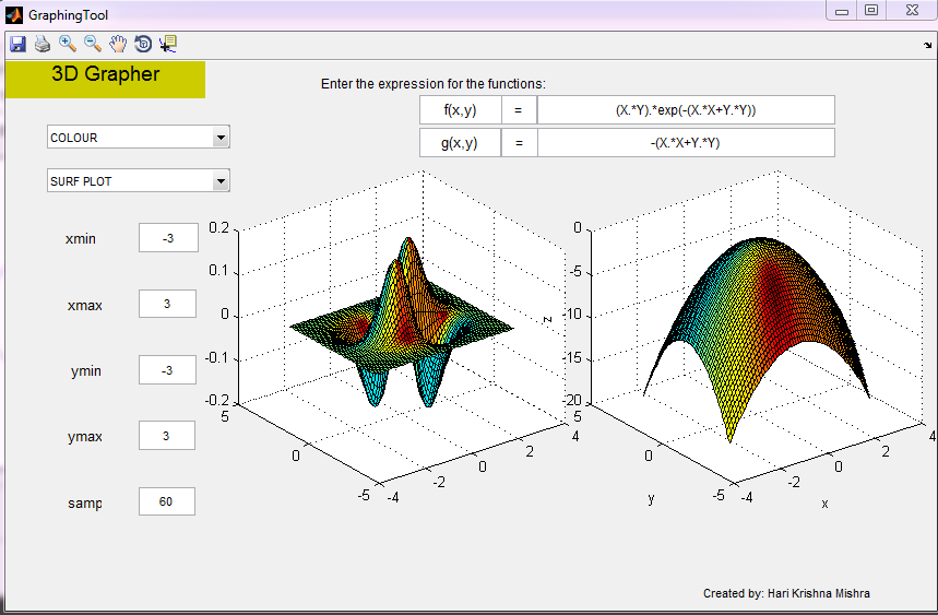 Grapher программа для построения графиков. сетка мак. Advanced grapher функции с параметром рисунки. программа advanced grapher 2. Golden software grapher.