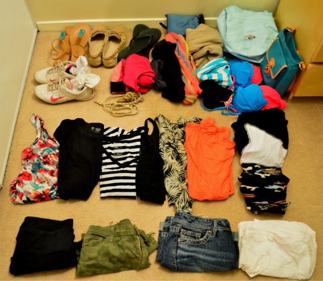 Packing list for Central America