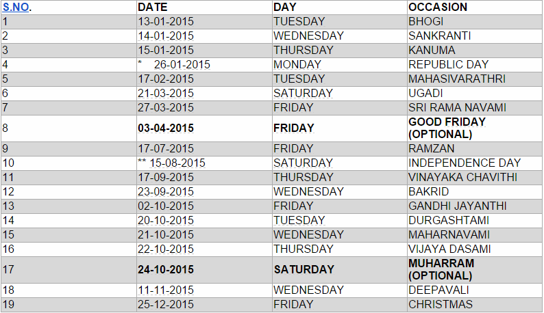 Public Holiday Dates 2015 Valdarr Erkatorse Public Holiday Dates 2015 Valdarr Erkatorse