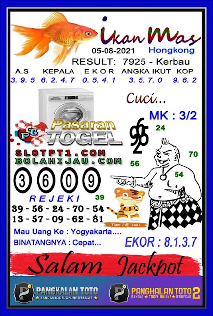 Kode Syair Togel Hk 5 Agustus 2021 Bandar Togel