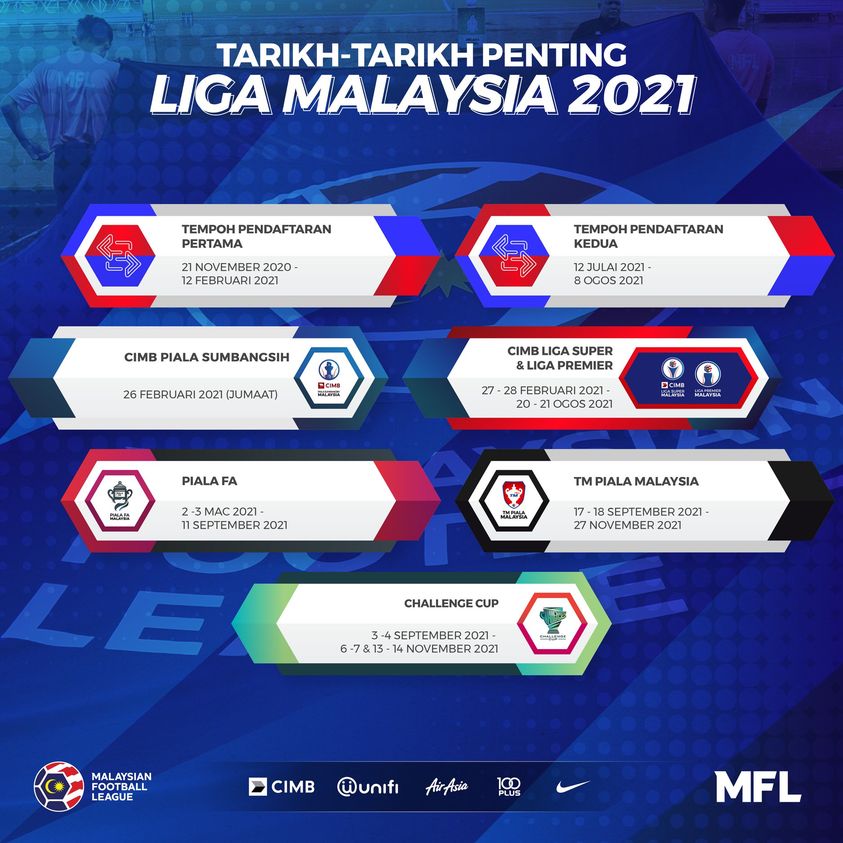 Liga Premier Malaysia 2021 : MFL umum jadual perlawanan Liga Super dan