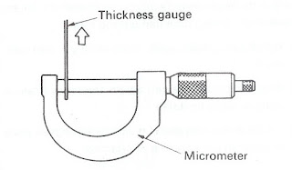 Feeler gauge sering juga dikenal dengan nama  Cara Menggunakan feeler Gauge ( Thickness Gauge )