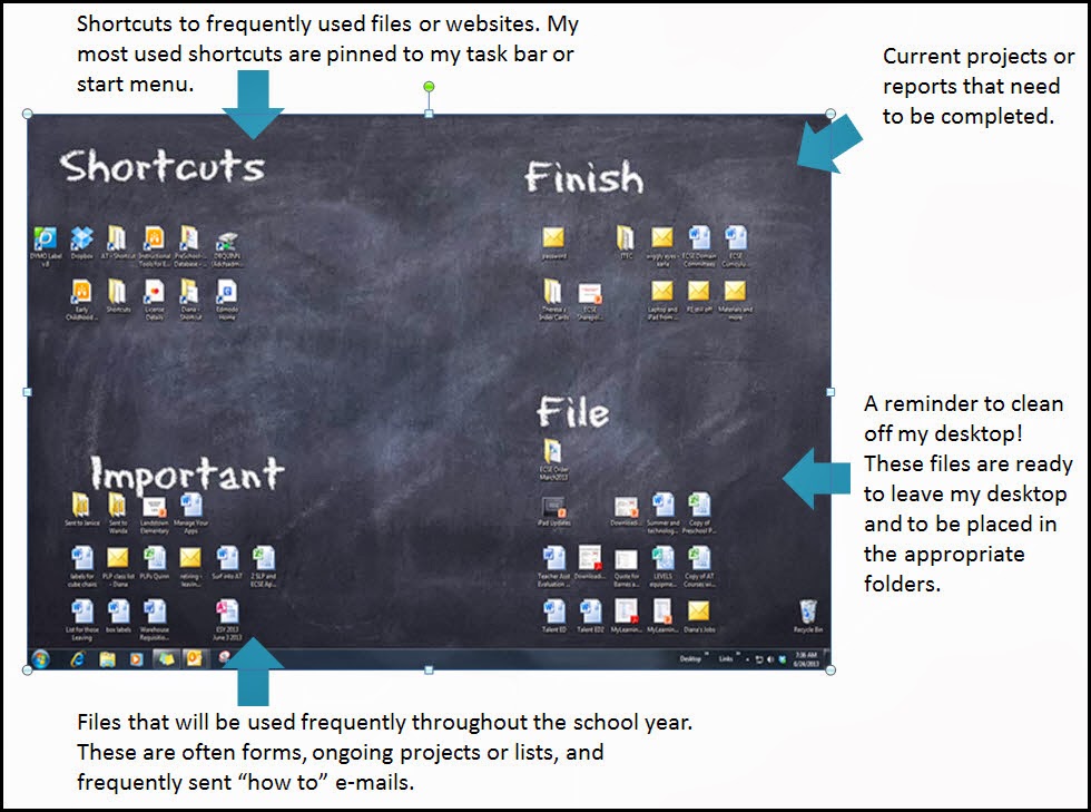 The Budget SLP Create an Organized Desktop