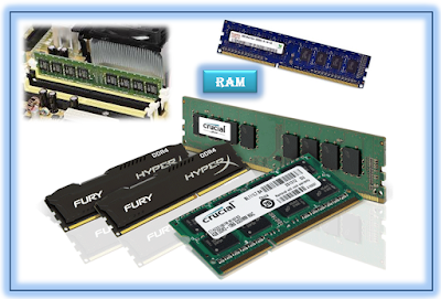 Primary Storage Devices | Computer Memory