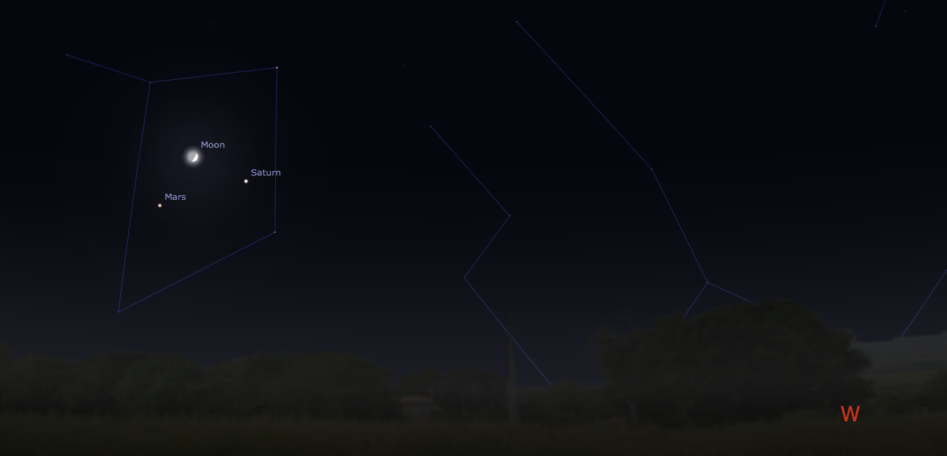 August 31 Moon, Saturn, Mars Conjunction [Stellar Neophyte Astronomy Blog]