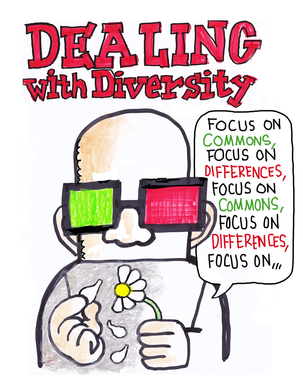 Speedcartooning: Perspectivity - cartoons voor Whiteboard Animation