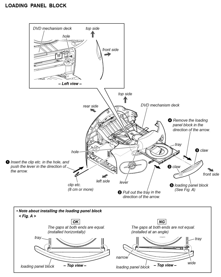 Electro help Sony MHC V41D HOME AUDIO SYSTEM disassembly procedure