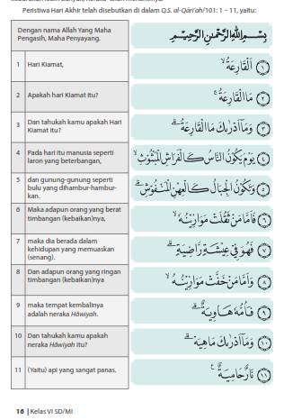 Surat Al Qoriah Beserta Artinya / Surah Al Qariah Arab Latin Terjemahan