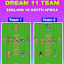 ENG vs SA Dream11 Prediction, Fantasy Cricket Tips & Playing XI Updates for  World Cup 2019 1st Match- May 30th, 2019