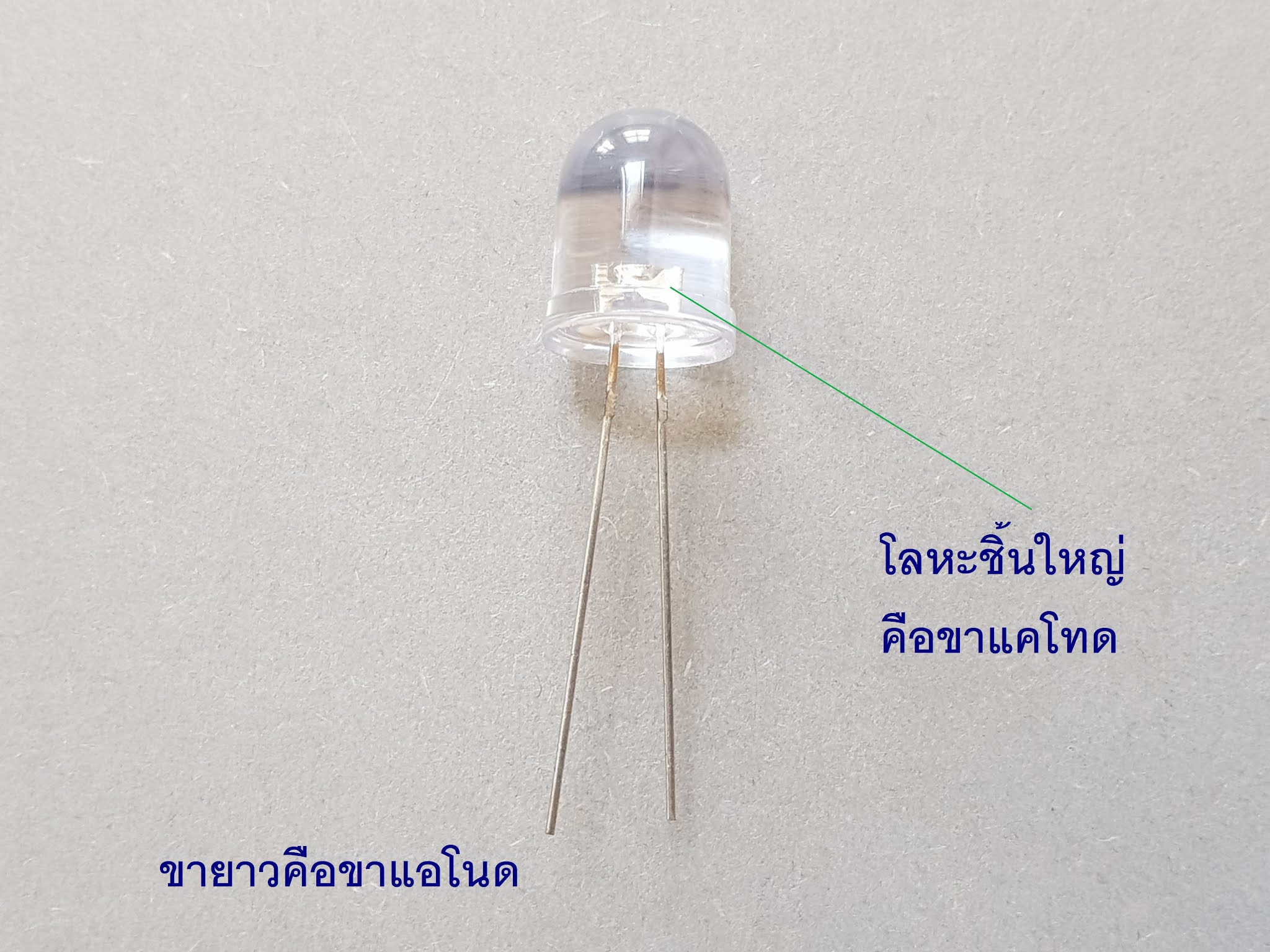 วิธีใช้มัลติมิเตอร์ มัลติมิเตอร์แบบเข็ม มัลติมิเตอร์แบบดิจิตอล: วิธี ...