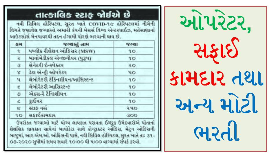 New Civil Hospital, Surat Recruitment For 680 Data Entry Operator, Sanitary Inspector & Other Posts 2020 New Civil Hospital
